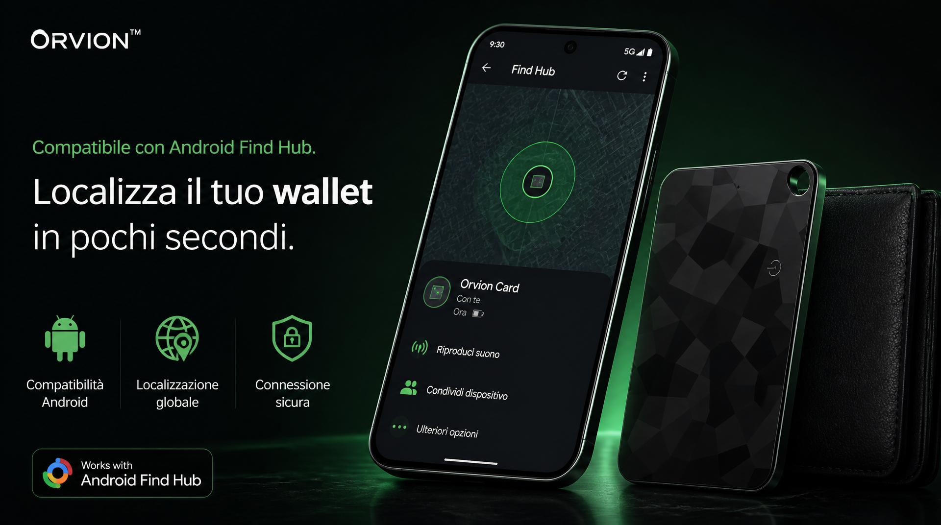 ORVION™ Smart Tracking Card