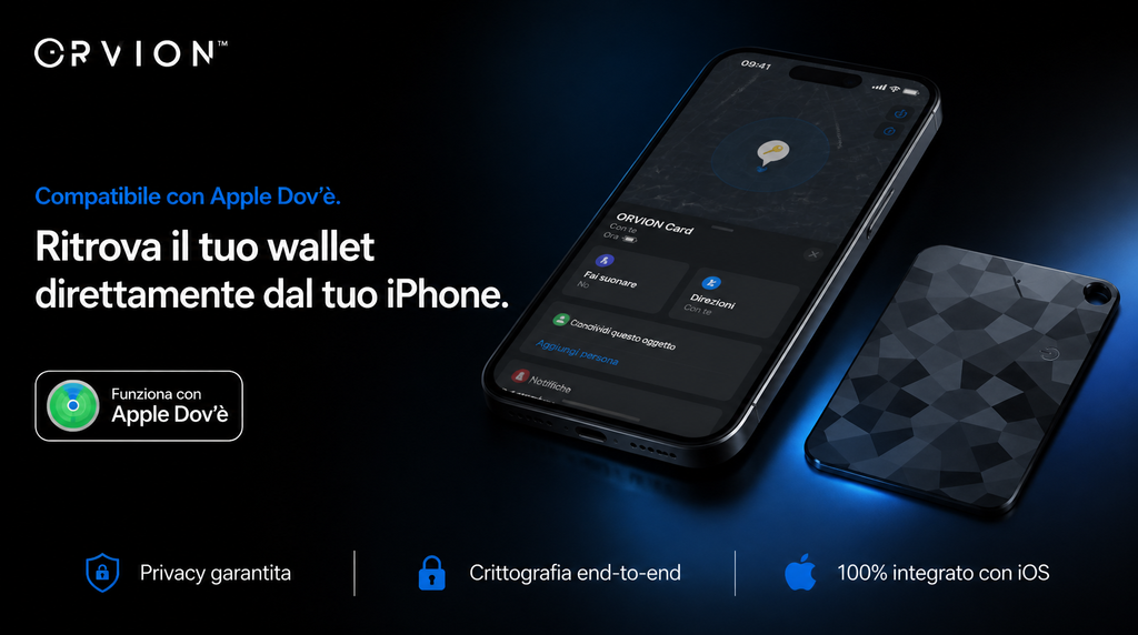 ORVION™ Smart Tracking Card